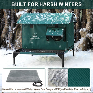 2025 Porch Roof Heated Cat House