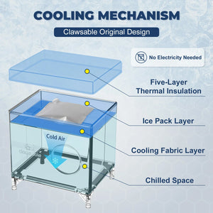 Chilling cat Original refrigeration design 1