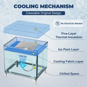 Chilling cat cabin Original refrigeration design