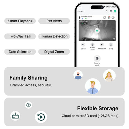 Smart home security app interface with smartphone displaying camera feed and feature options.