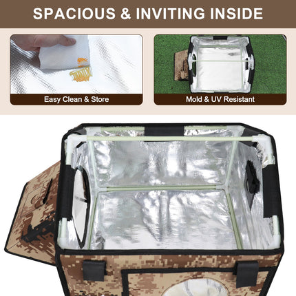 Camouflage cooler bag with interior details, text about features, and close-up images of the bag's compartments.