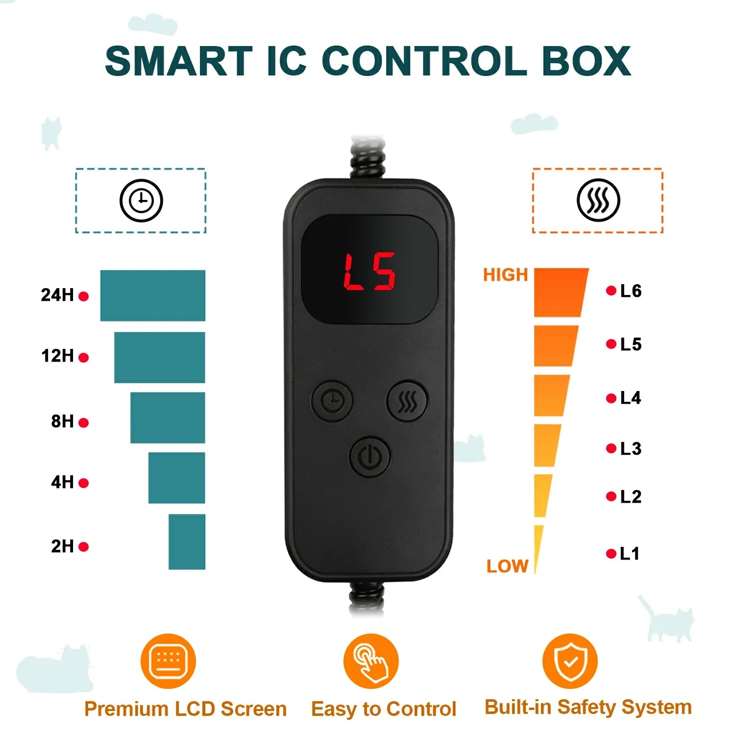 clawsable-temp-adjustable-heating-mat-remote-control