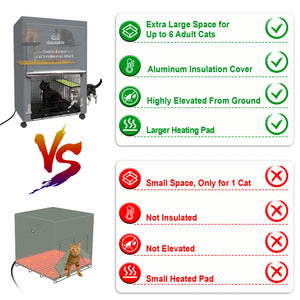 extra large heated outdoor cat-haven comparison