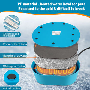 extra large oval heated pet bowl material