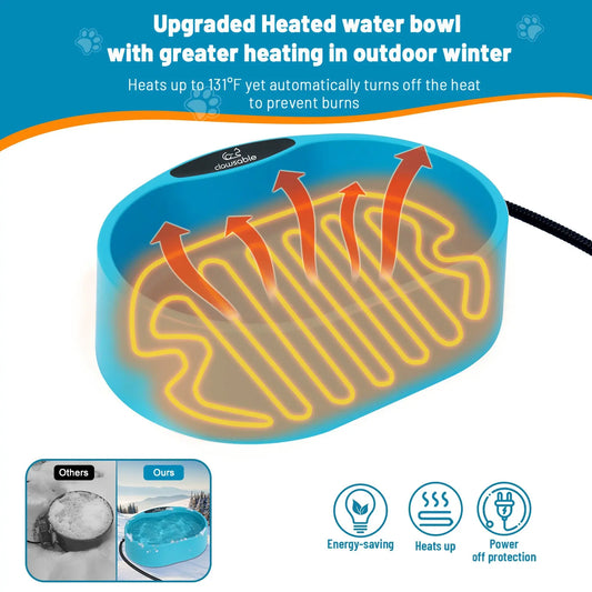 3.8L Extra-Large Oval Heated Pet Bowl