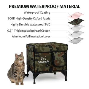 2023 2-in-1 Classic Box Insulated Cat House - Small