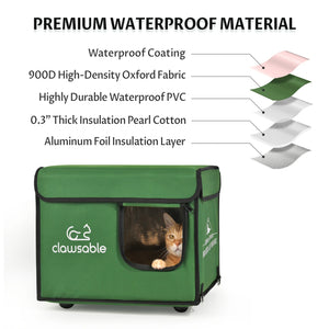 top openable heated cat house materials
