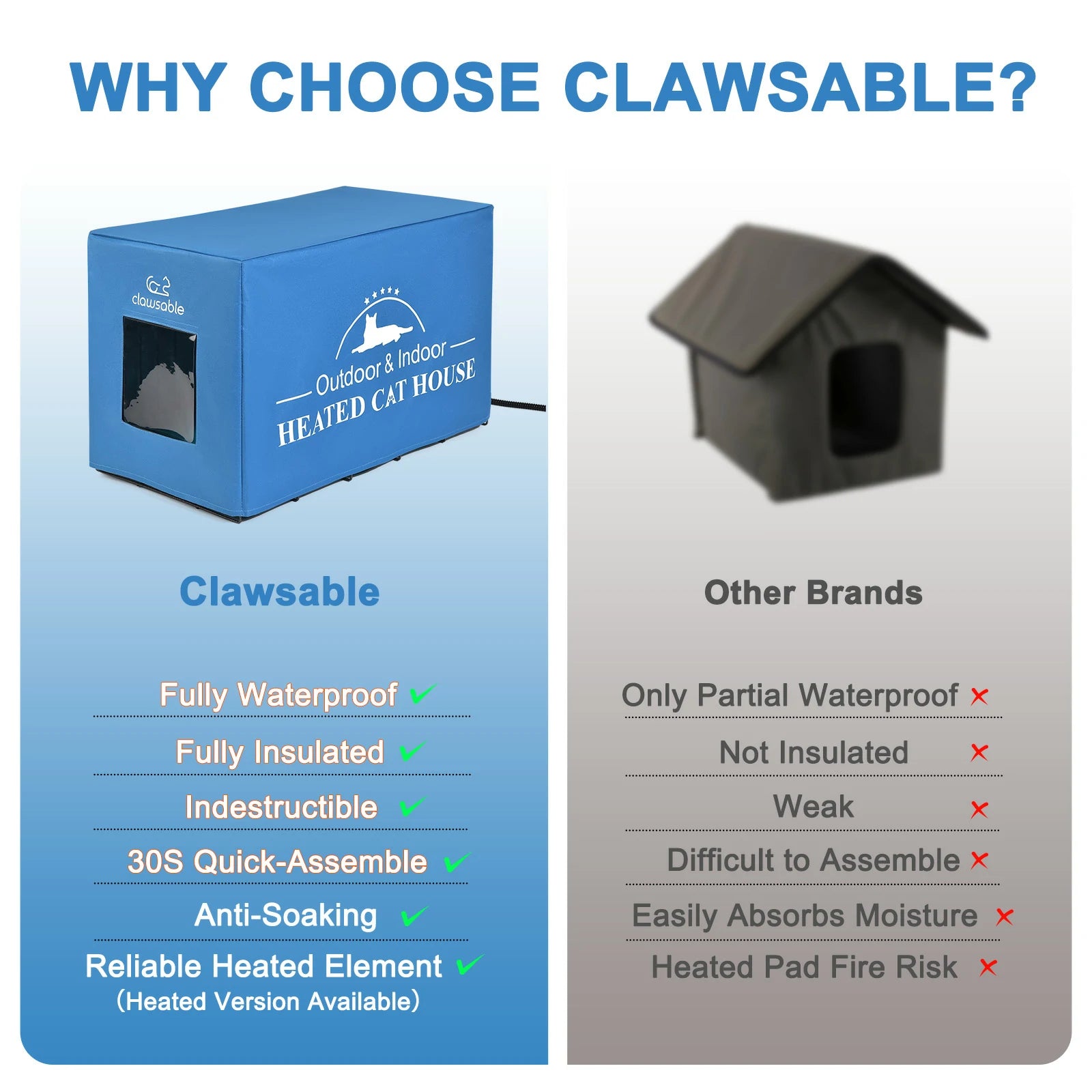 why choose clawsable cage1