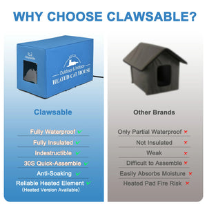 why choose clawsable cage1