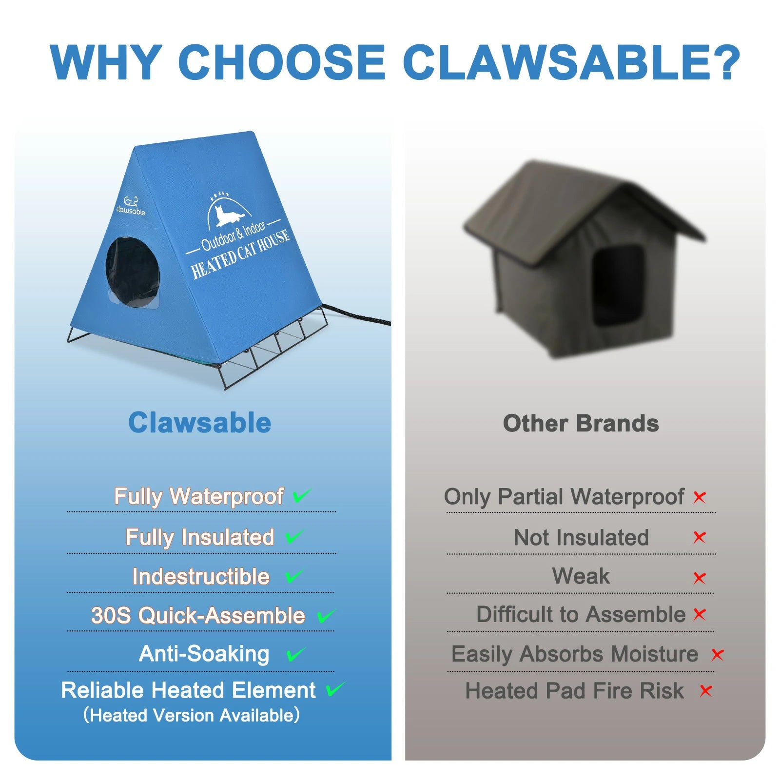 why choose clawsable cage2