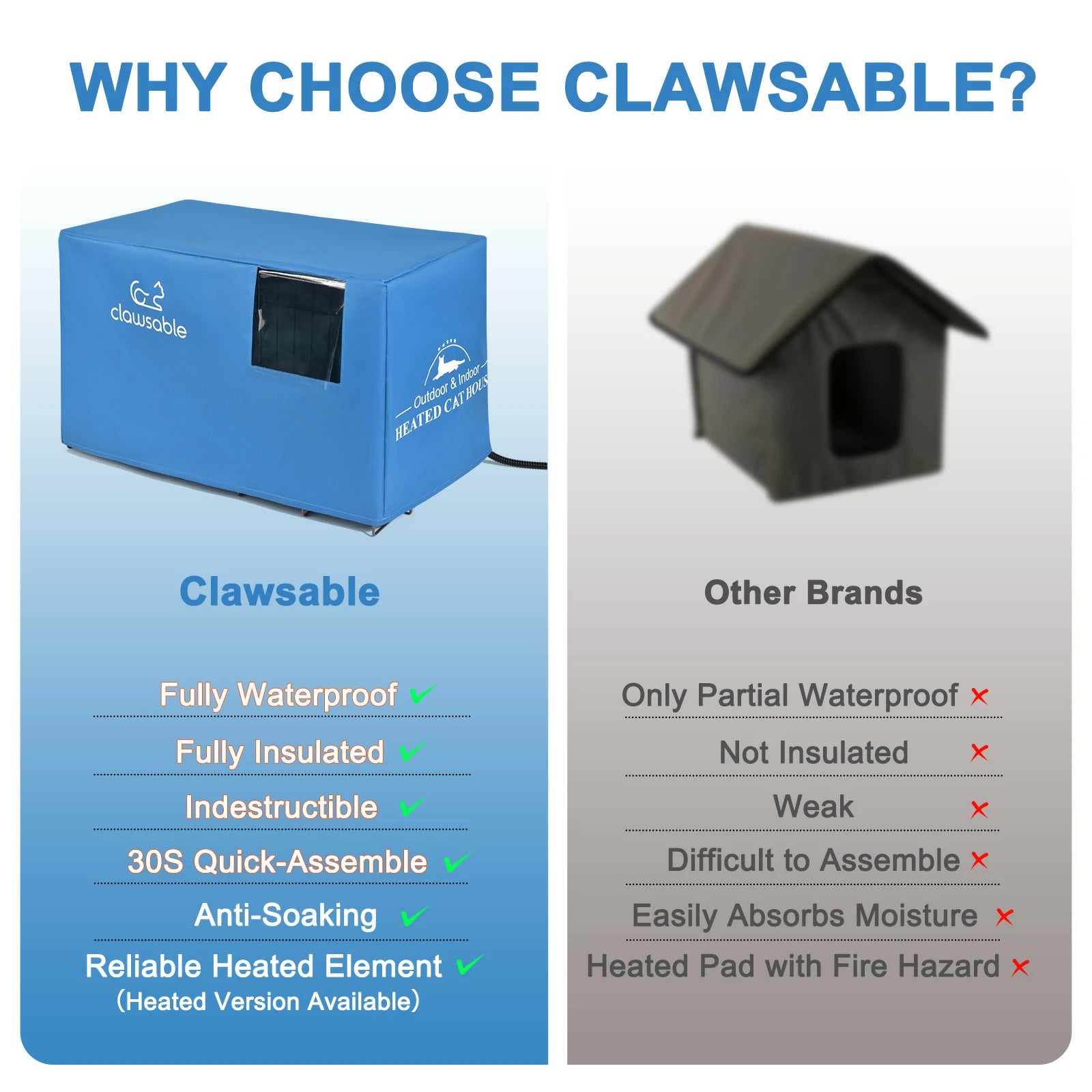 why choose clawsable cage3