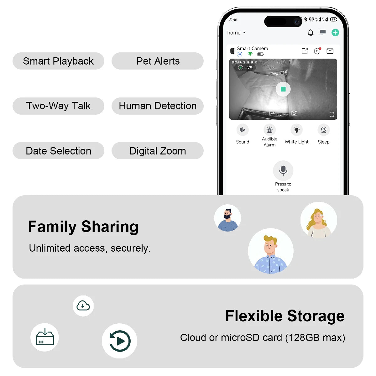 X21 smart pet camera showing key features including AI human and pet detection, two-way talk, smart playback, digital zoom, family sharing, and flexible cloud or microSD storage